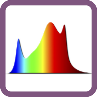 Спектр света фитолампы
